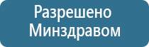 НейроДэнс в косметологии